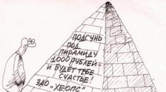 Как работает финансовая пирамида и её суть Денежные пирамиды в интернете